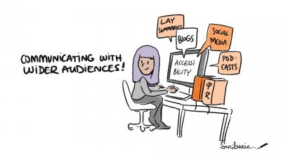 Communicating with wider audiences - podcasts, blogs, social media, lay summaries